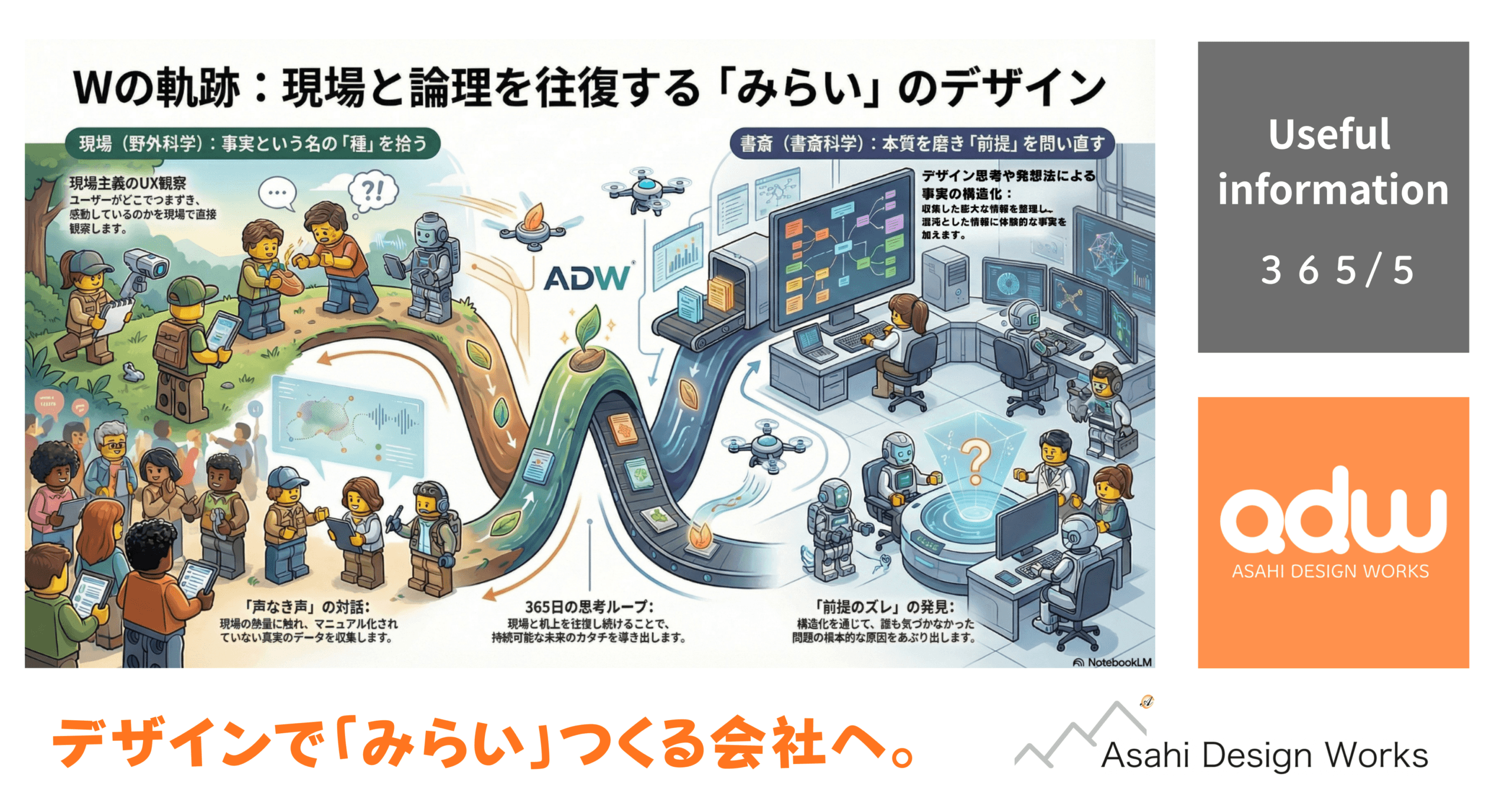 役立つ情報　365-5